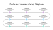 200096-customer-journey-map-diagram-19