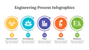 200097-engineering-process-infographics-02