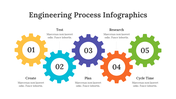 200097-engineering-process-infographics-06