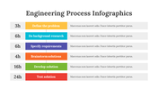 200097-engineering-process-infographics-09