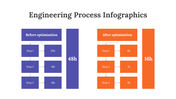 200097-engineering-process-infographics-11