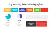 200097-engineering-process-infographics-12