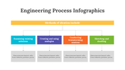 200097-engineering-process-infographics-13