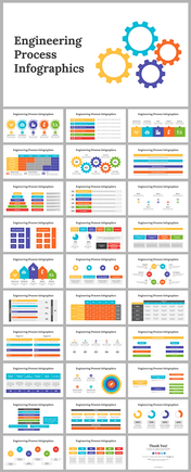 Engineering Process Infographics PPT and Google Slides