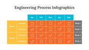 200097-engineering-process-infographics-18