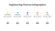 200097-engineering-process-infographics-21