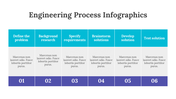 200097-engineering-process-infographics-23