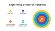 200097-engineering-process-infographics-24