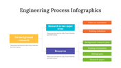 200097-engineering-process-infographics-25