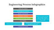 200097-engineering-process-infographics-26