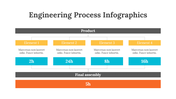 200097-engineering-process-infographics-27