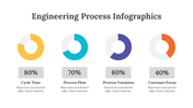 200097-engineering-process-infographics-28