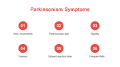 200100-world-parkinsons-disease-day-16