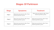 200100-world-parkinsons-disease-day-19