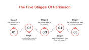 200100-world-parkinsons-disease-day-20