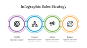 200101-infographic-sales-strategy-03