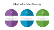 200101-infographic-sales-strategy-04