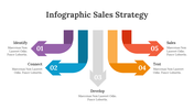 200101-infographic-sales-strategy-05