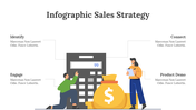 200101-infographic-sales-strategy-06