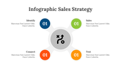 200101-infographic-sales-strategy-07