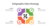 200101-infographic-sales-strategy-10