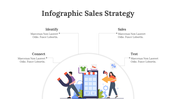 200101-infographic-sales-strategy-12