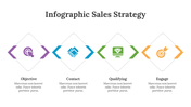 200101-infographic-sales-strategy-13