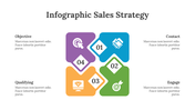 200101-infographic-sales-strategy-19