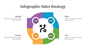 200101-infographic-sales-strategy-21