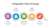 200101-infographic-sales-strategy-22