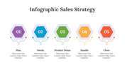 200101-infographic-sales-strategy-23