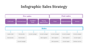 200101-infographic-sales-strategy-24