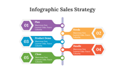 200101-infographic-sales-strategy-25