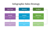 200101-infographic-sales-strategy-26