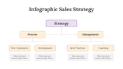 200101-infographic-sales-strategy-27