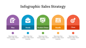 200101-infographic-sales-strategy-28