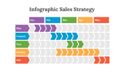 200101-infographic-sales-strategy-29