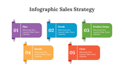 200101-infographic-sales-strategy-30