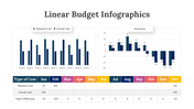 200102-linear-budget-infographics-02