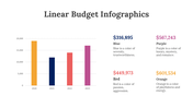 200102-linear-budget-infographics-03