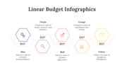 200102-linear-budget-infographics-04