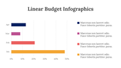 200102-linear-budget-infographics-05