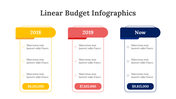 200102-linear-budget-infographics-06