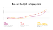 200102-linear-budget-infographics-07