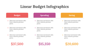 200102-linear-budget-infographics-08