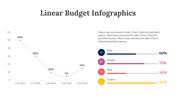 200102-linear-budget-infographics-09