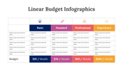 200102-linear-budget-infographics-10