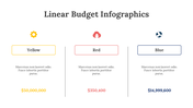 200102-linear-budget-infographics-11