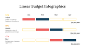 200102-linear-budget-infographics-12