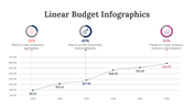 200102-linear-budget-infographics-13